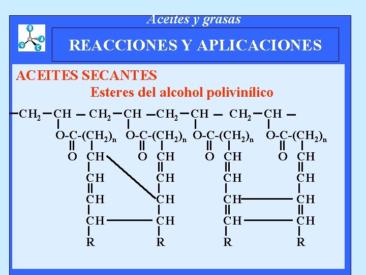 Aceites y grasas REACCIONES Y APLICACIONES ACEITES SECANTES Esteres del alcohol polivinílico CH 2