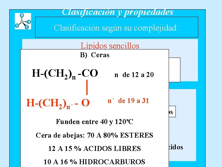 Clasificación y propiedades Clasificación según su complejidad: Lípidos sencillos B) Ceras A) Glicéridos B)