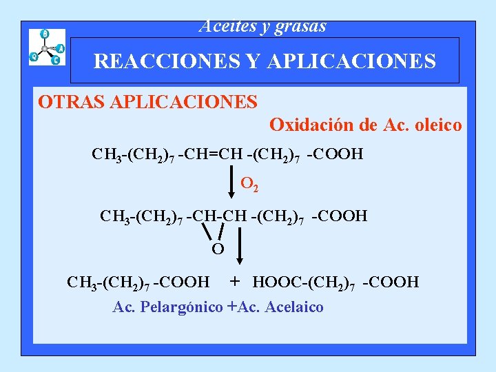 Aceites y grasas REACCIONES Y APLICACIONES OTRAS APLICACIONES Oxidación de Ac. oleico CH 3