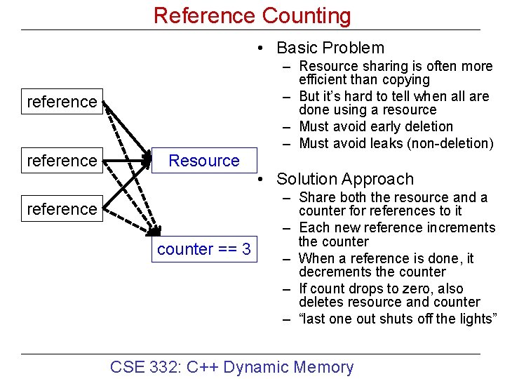 Reference Counting • Basic Problem reference Resource reference counter == 3 – Resource sharing