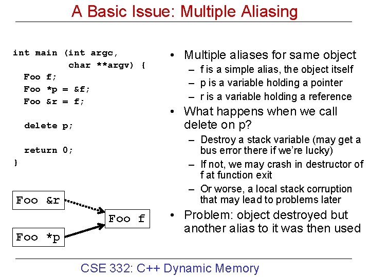 A Basic Issue: Multiple Aliasing int main (int argc, char **argv) { Foo f;