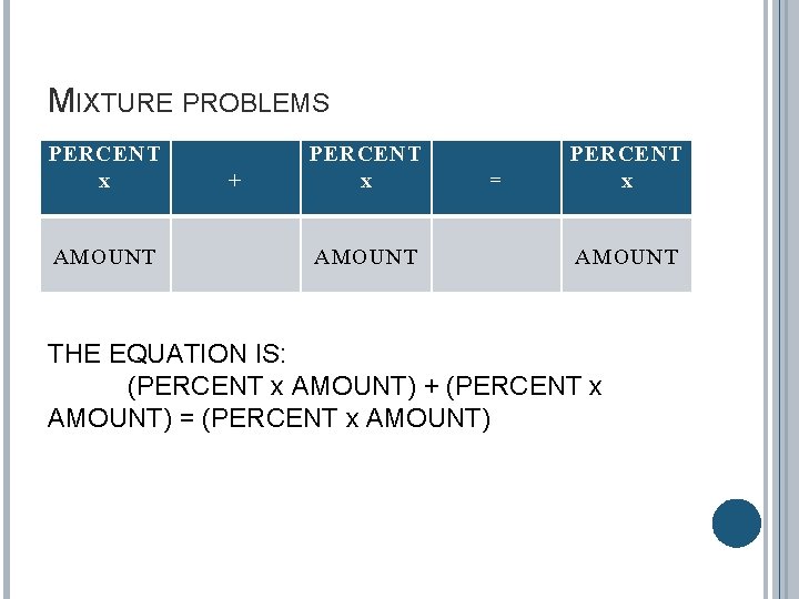 MIXTURE PROBLEMS PERCENT x AMOUNT + PERCENT x AMOUNT = PERCENT x AMOUNT THE