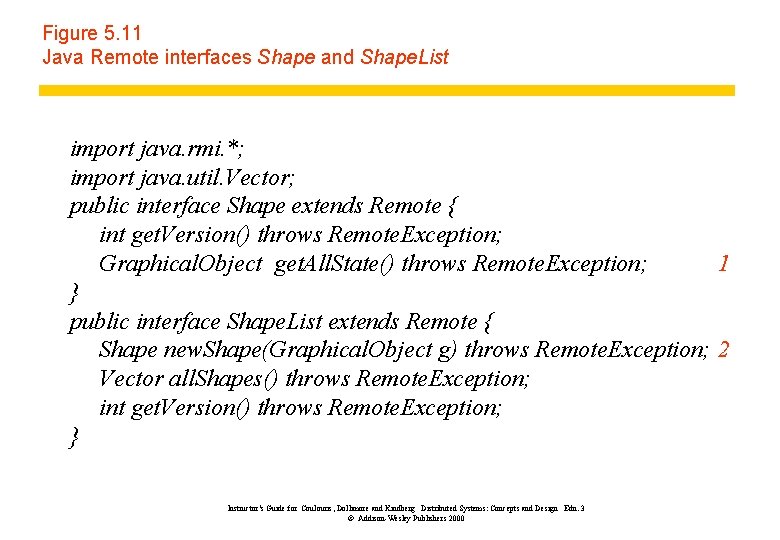 Figure 5. 11 Java Remote interfaces Shape and Shape. List import java. rmi. *; Figure 5. 11 Java Remote interfaces Shape and Shape. List import java. rmi. *;