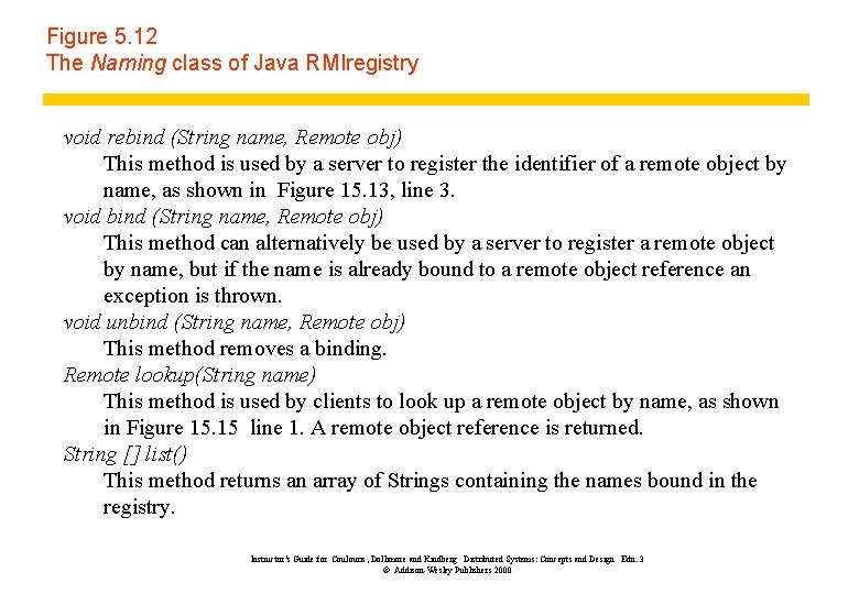 Figure 5. 12 The Naming class of Java RMIregistry void rebind (String name, Remote Figure 5. 12 The Naming class of Java RMIregistry void rebind (String name, Remote