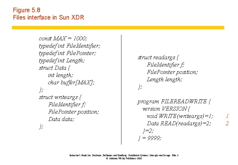 Figure 5. 8 Files interface in Sun XDR const MAX = 1000; typedef int Figure 5. 8 Files interface in Sun XDR const MAX = 1000; typedef int