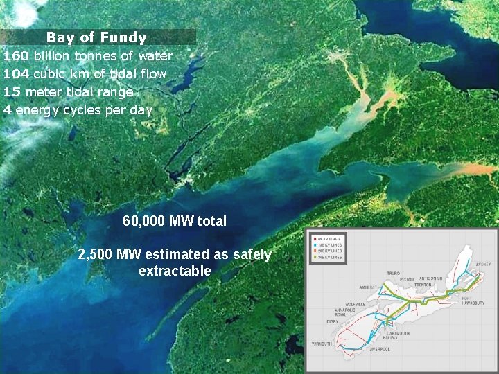 Bay of Fundy 160 billion tonnes of water 104 cubic km of tidal flow