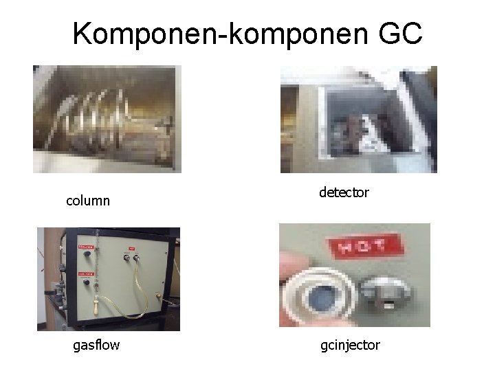 Komponen-komponen GC column gasflow detector gcinjector 