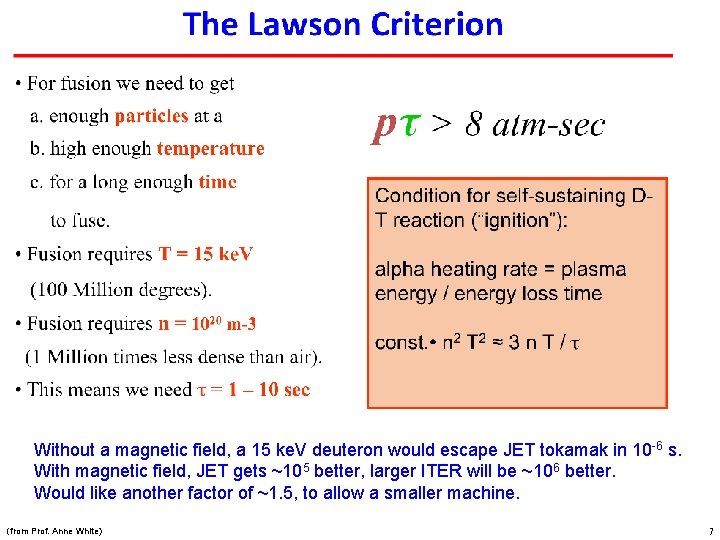 Without a magnetic field, a 15 ke. V deuteron would escape JET tokamak in