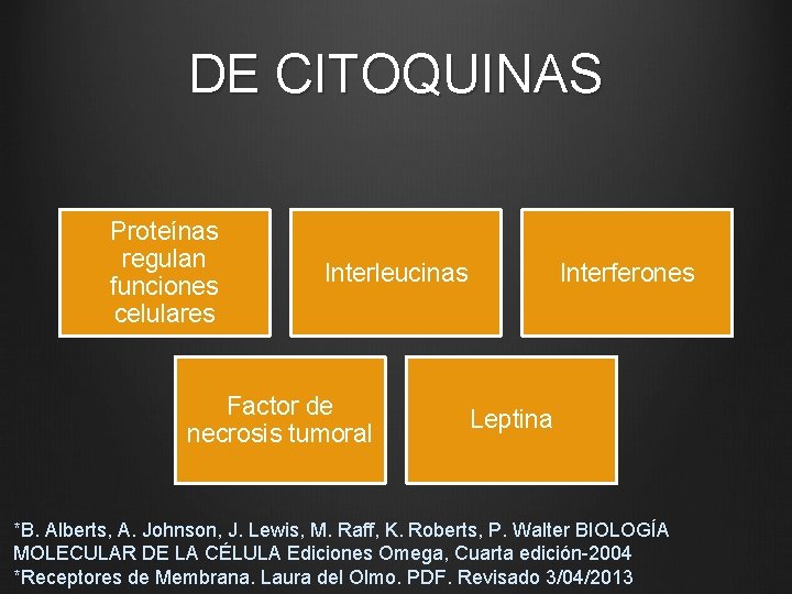 DE CITOQUINAS Proteínas regulan funciones celulares Interleucinas Factor de necrosis tumoral Interferones Leptina *B.