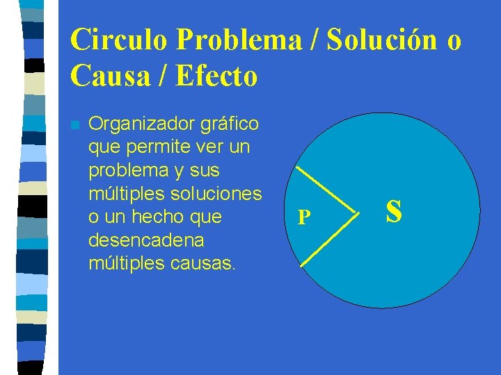 Circulo Problema / Solución o Causa / Efecto n Organizador gráfico que permite ver