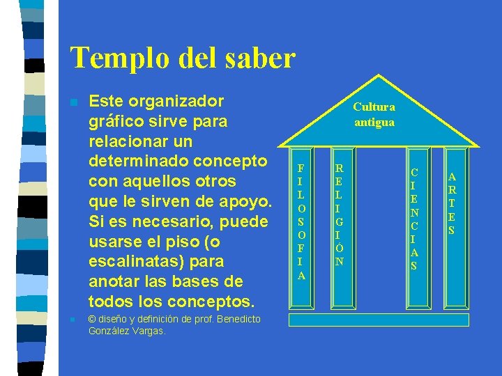 Templo del saber n n Este organizador gráfico sirve para relacionar un determinado concepto