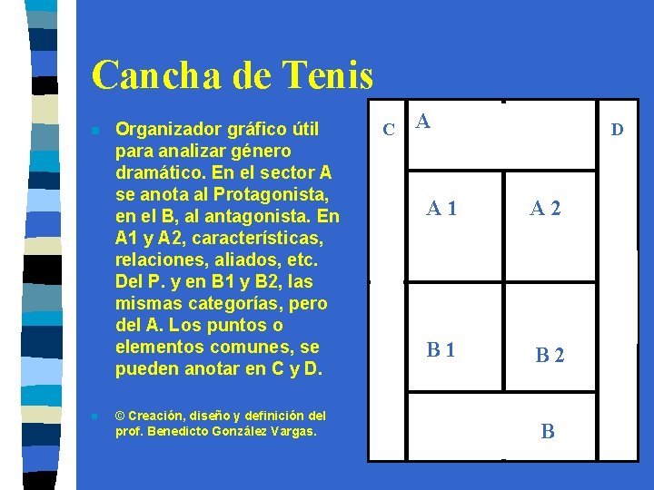 Cancha de Tenis n n Organizador gráfico útil para analizar género dramático. En el