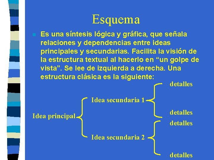 Esquema n Es una síntesis lógica y gráfica, que señala relaciones y dependencias entre