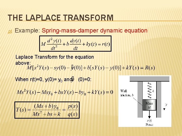 THE LAPLACE TRANSFORM Example: Spring-mass-damper dynamic equation Laplace Transform for the equation above: When THE LAPLACE TRANSFORM Example: Spring-mass-damper dynamic equation Laplace Transform for the equation above: When