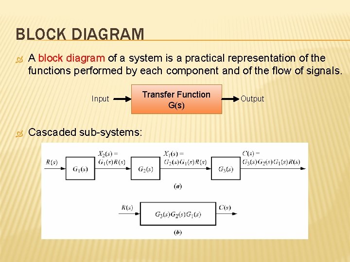 BLOCK DIAGRAM A block diagram of a system is a practical representation of the