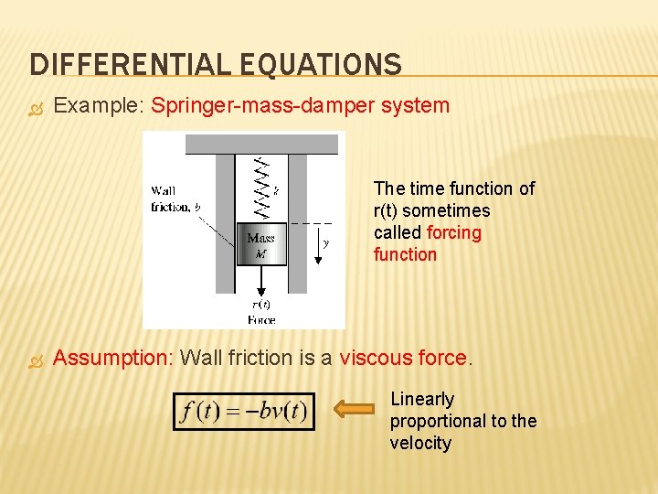 DIFFERENTIAL EQUATIONS Example: Springer-mass-damper system The time function of r(t) sometimes called forcing function DIFFERENTIAL EQUATIONS Example: Springer-mass-damper system The time function of r(t) sometimes called forcing function