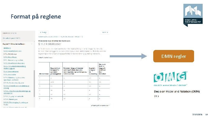 Format på reglene DMN regler 23. 02. 2021 16 