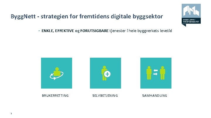 Bygg. Nett - strategien for fremtidens digitale byggsektor • ENKLE, EFFEKTIVE og FORUTSIGBARE tjenester