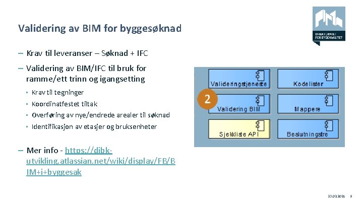 Validering av BIM for byggesøknad – Krav til leveranser – Søknad + IFC –