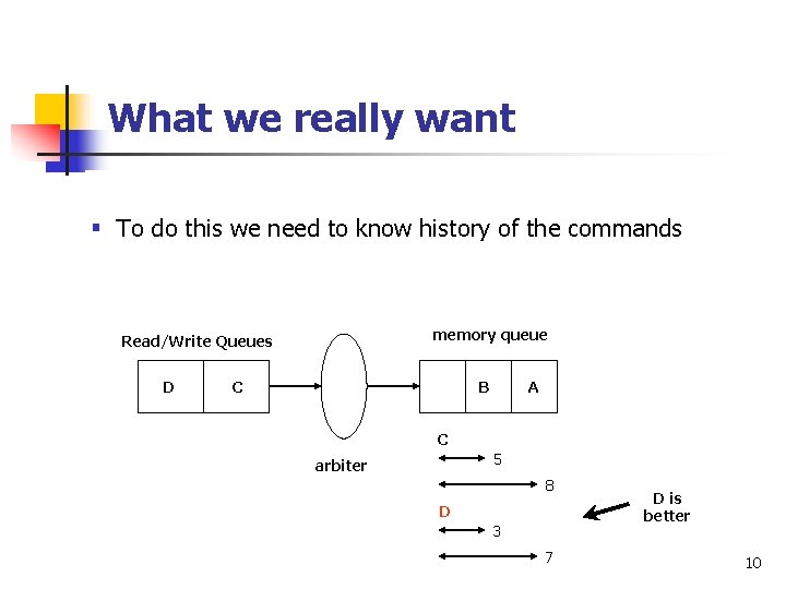 What we really want Keep the pipeline full; don’t hold commands in the queues