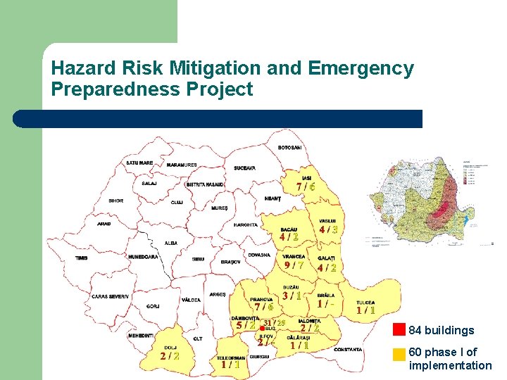 Hazard Risk Mitigation and Emergency Preparedness Project 84 buildings 60 phase I of implementation