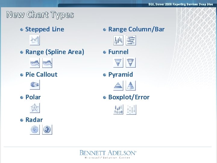 SQL Server 2008 Reporting Services Deep Dive New Chart Types Stepped Line Range Column/Bar