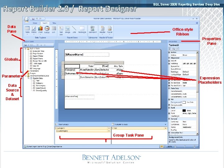 Report Builder 2. 0 / Report Designer Data Pane SQL Server 2008 Reporting Services