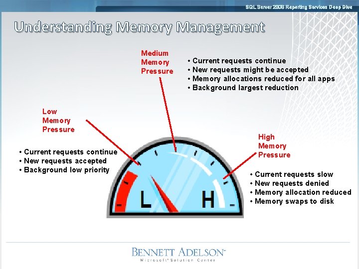 SQL Server 2008 Reporting Services Deep Dive Understanding Memory Management Medium Memory Pressure Low
