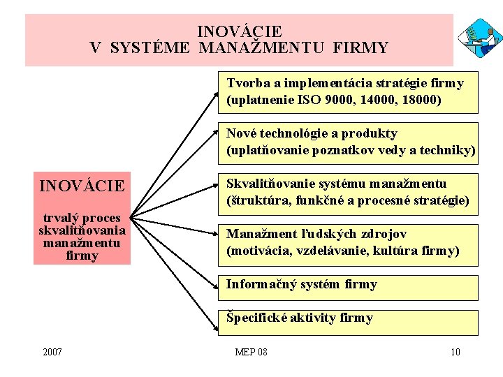 INOVÁCIE V SYSTÉME MANAŽMENTU FIRMY Tvorba a implementácia stratégie firmy (uplatnenie ISO 9000, 14000,