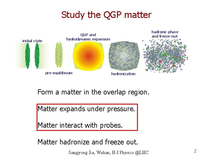 Study the QGP matter initial state hadronic phase and freeze-out QGP and hydrodynamic expansion