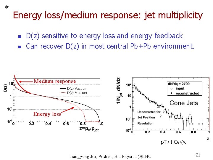 * Energy loss/medium response: jet multiplicity n n D(z) sensitive to energy loss and