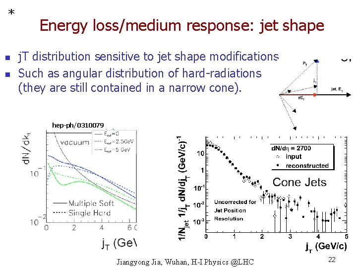 * n n Energy loss/medium response: jet shape j. T distribution sensitive to jet