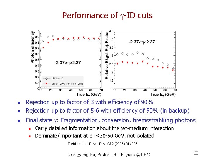 Performance of -ID cuts n Rejection up to factor of 3 with efficiency of