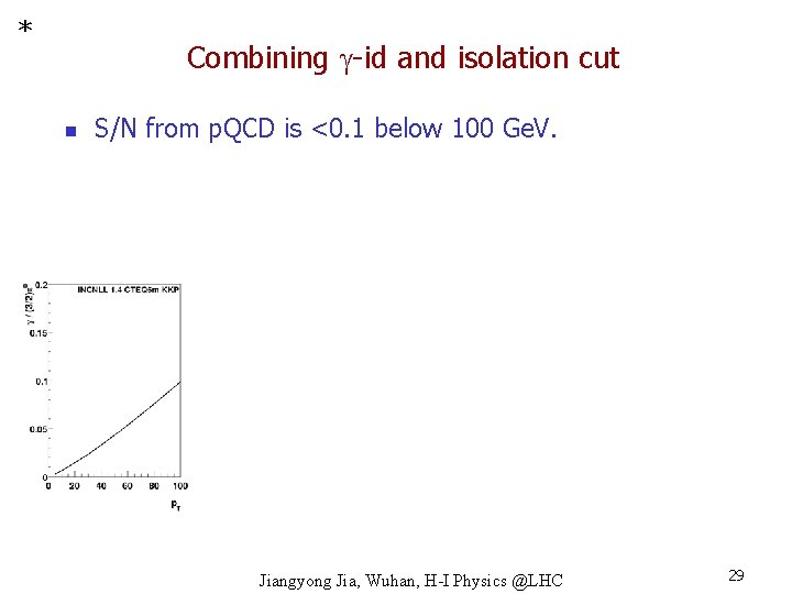 * Combining -id and isolation cut n S/N from p. QCD is <0. 1