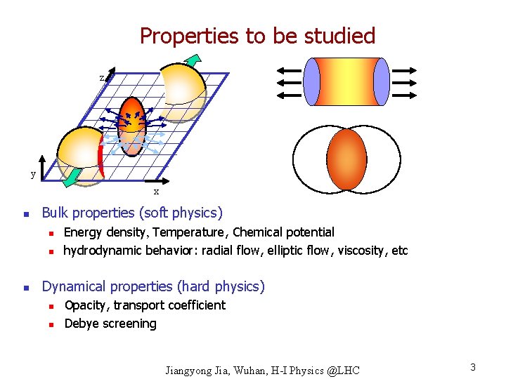 Properties to be studied z y x n Bulk properties (soft physics) n n