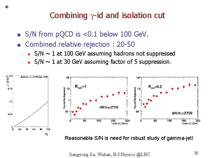 * Combining -id and isolation cut n n S/N from p. QCD is <0.