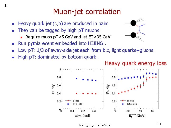 * Muon-jet correlation n n Heavy quark jet (c, b) are produced in pairs