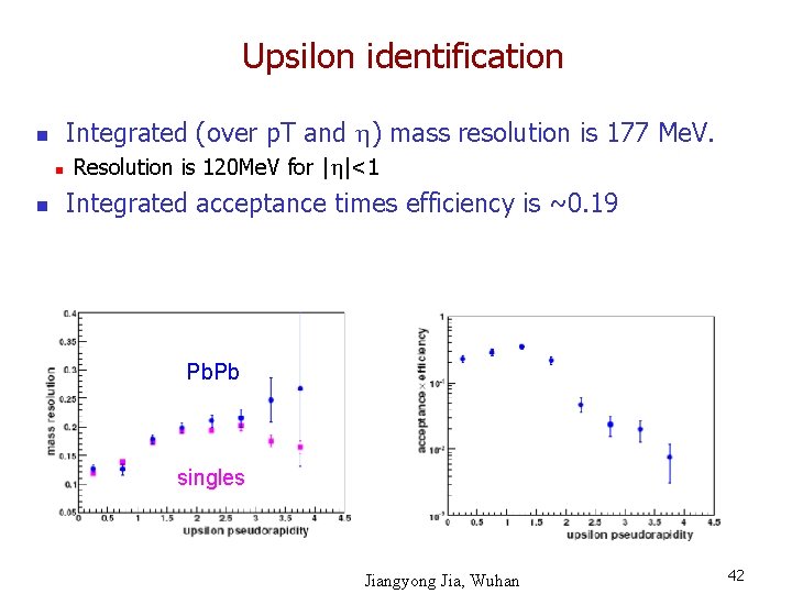 Upsilon identification Integrated (over p. T and h) mass resolution is 177 Me. V.