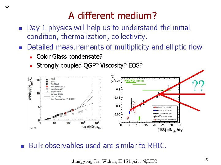 * A different medium? n n Day 1 physics will help us to understand