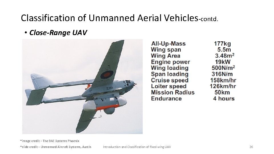 Classification of Unmanned Aerial Vehicles-contd. • Close-Range UAV *image credit – The BAE Systems