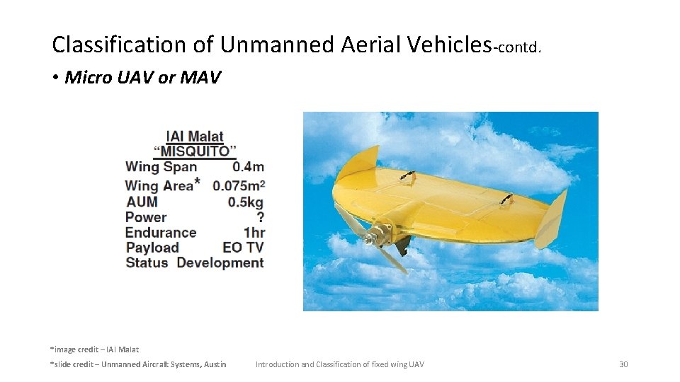 Classification of Unmanned Aerial Vehicles-contd. • Micro UAV or MAV *image credit – IAI