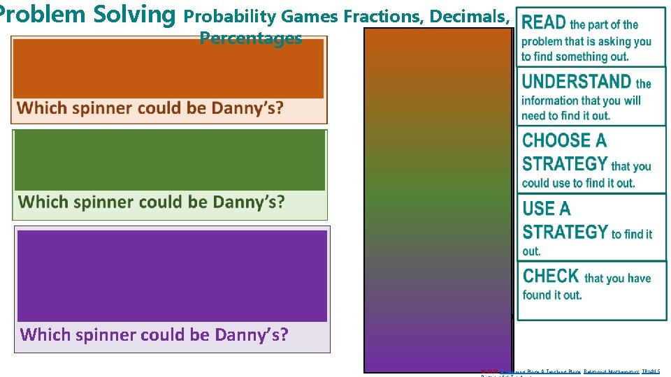 Problem Solving Probability Games Fractions, Decimals, Percentages a. Danny designed a spinner where the