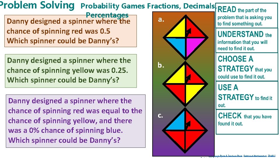 Problem Solving Probability Games Fractions, Decimals, Percentages Danny designed a spinner where the chance