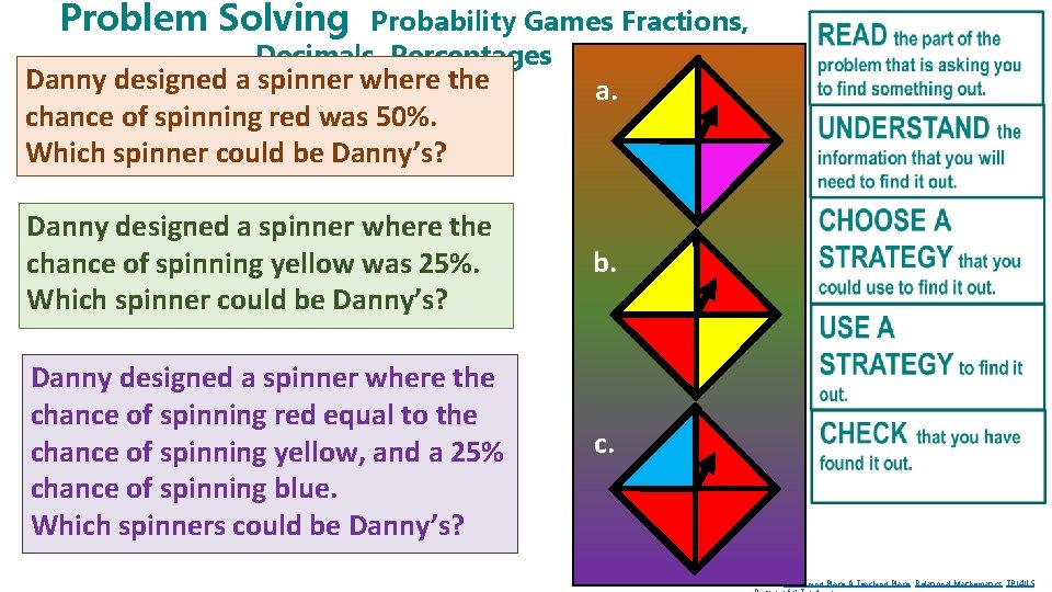 Problem Solving Probability Games Fractions, Decimals, Percentages Danny designed a spinner where the chance