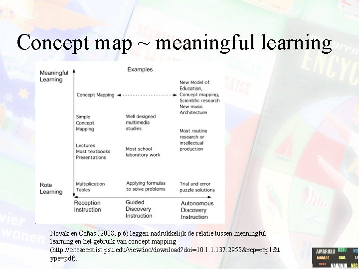 Concept map ~ meaningful learning Novak en Cañas (2008, p. 6) leggen nadrukkelijk de
