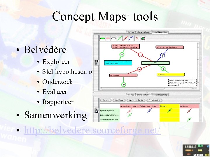 Concept Maps: tools • Belvédère • • • Exploreer Stel hypothesen op Onderzoek Evalueer