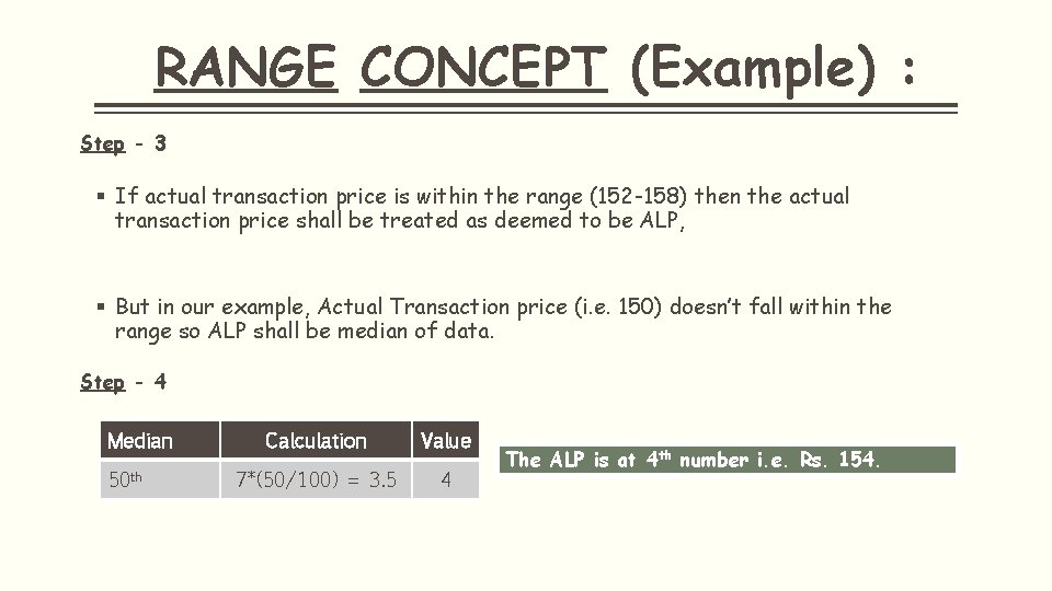 RANGE CONCEPT (Example) : Step - 3 § If actual transaction price is within