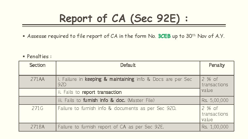 Report of CA (Sec 92 E) : § Assesse required to file report of