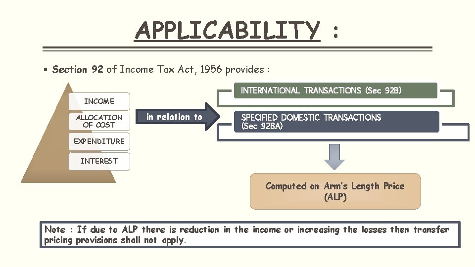 APPLICABILITY : § Section 92 of Income Tax Act, 1956 provides : INTERNATIONAL TRANSACTIONS