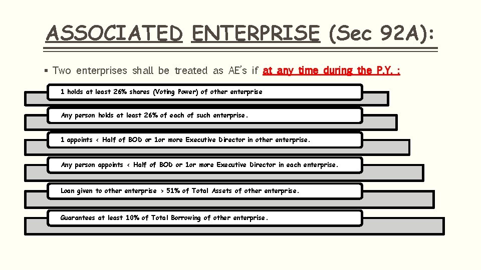 ASSOCIATED ENTERPRISE (Sec 92 A): § Two enterprises shall be treated as AE’s if